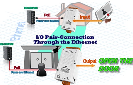 泓格科技发布功率继电器的网络型模块 tPET-PD2R1、tET-PD2R1 智能控制与远程监控的新标杆
