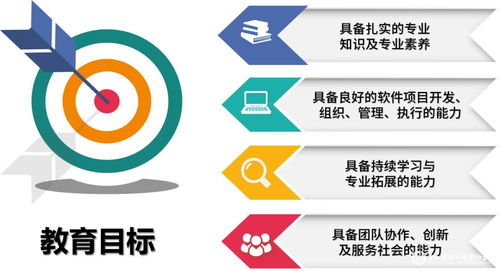 省级一流专业 软件工程专业的建设与发展